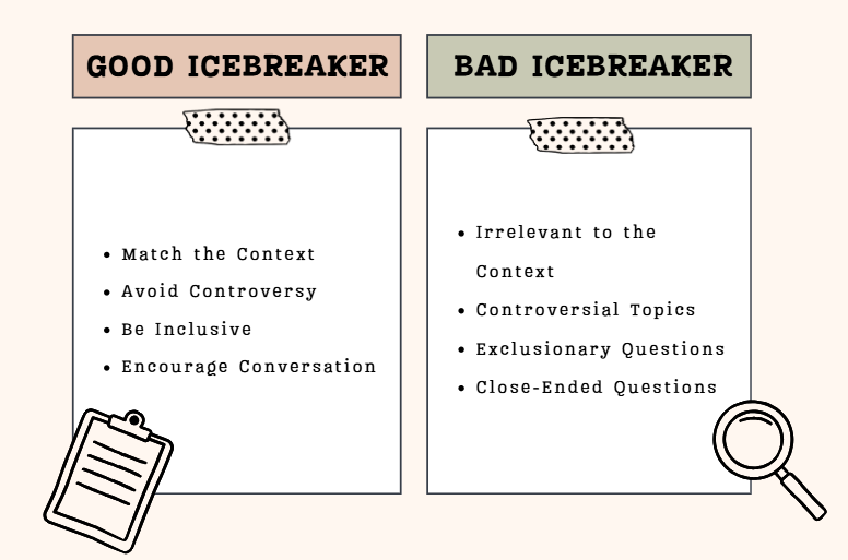 Good and Bad example for Icebreaker questions